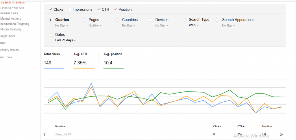 بخش Search Traffic گوگل وبمستر تولز